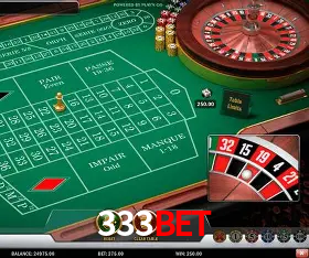 333bet Licença Curaçao Gaming